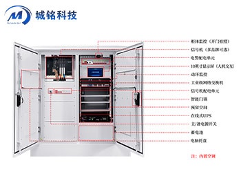 综合一体化机柜 CM-ZNXXX-ITS1600